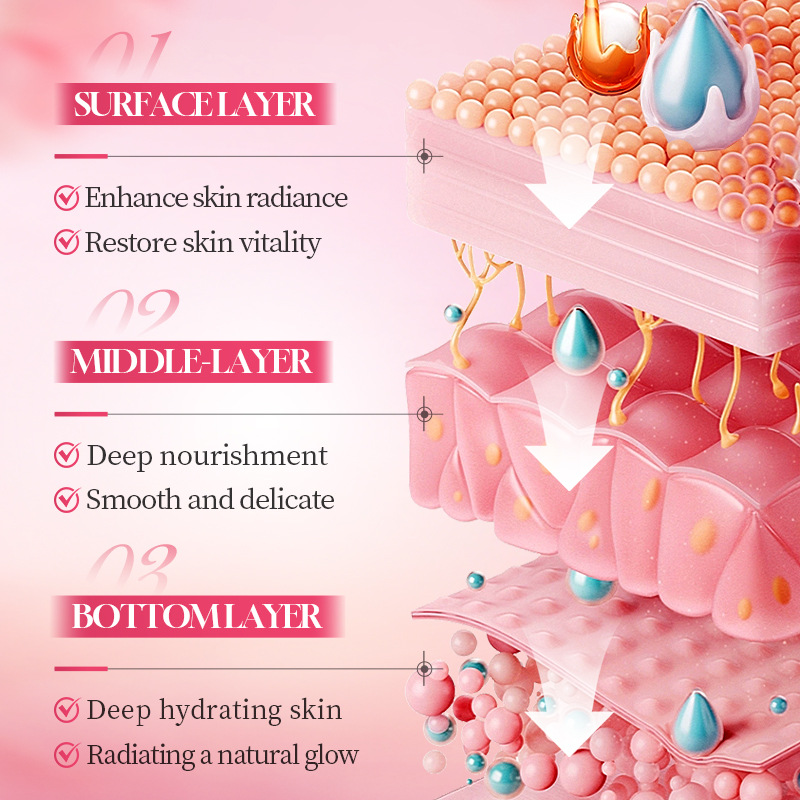 Набор для ухода за кожей лица  – обзор и цена Luxury Skincare Set For Women