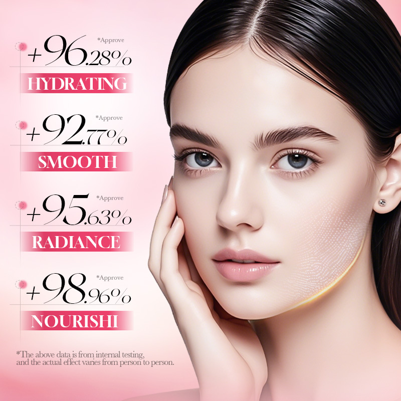 Набор для ухода за кожей лица  – обзор и цена Luxury Skincare Set For Women